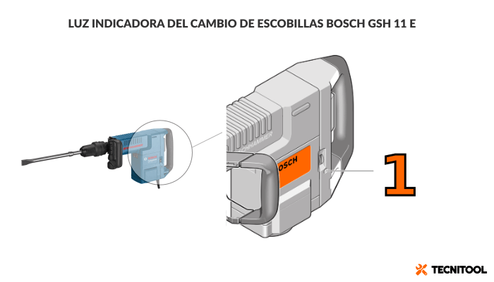 Luz mantenimiento servicio tecnico Bosch GSH 11