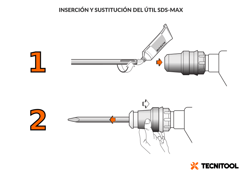 Inserción y extracción puntero y cincel SDS-MAX