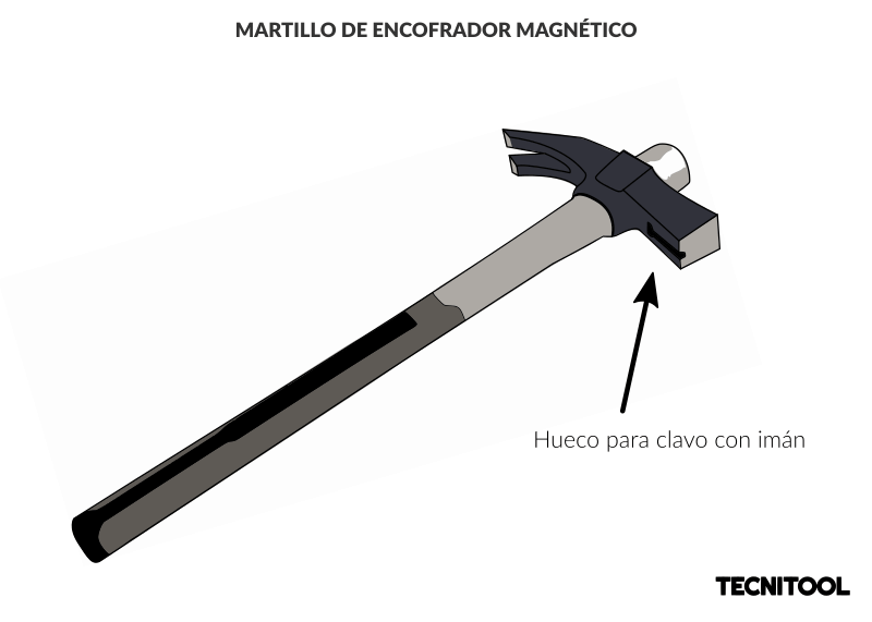 martillo magnético para encofrador