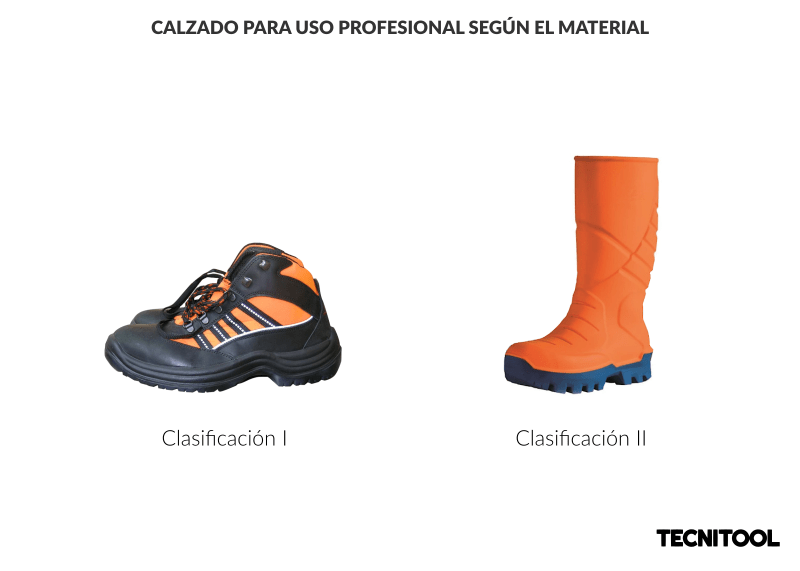 Clasificación de calzado para uso profesional según el material