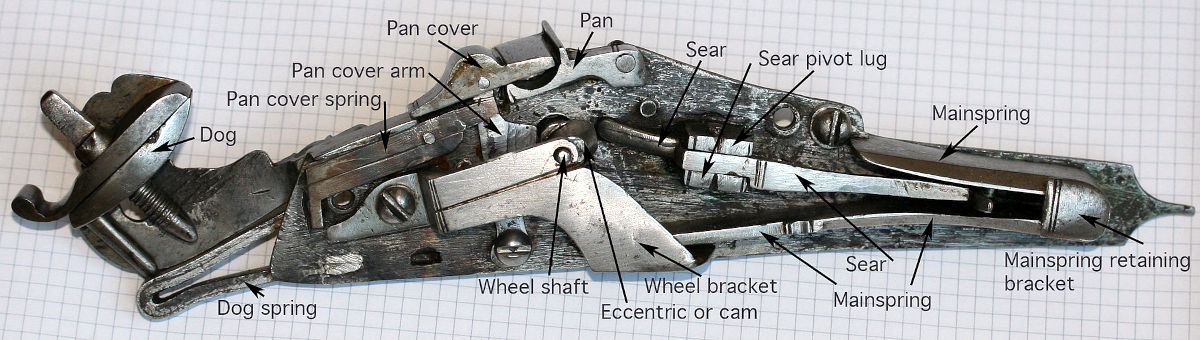 Detalle del mecanismo interno de una pistola de llave de rueda 