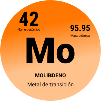representación del elemento químico molibdeno